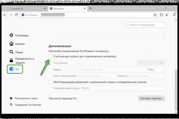 Сайты по продаже наркотиков