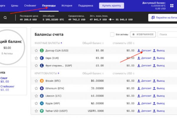 Аналог hydra