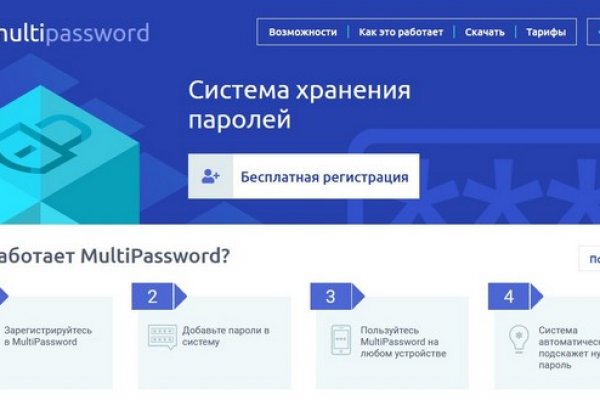 Список луковых tor сайтов