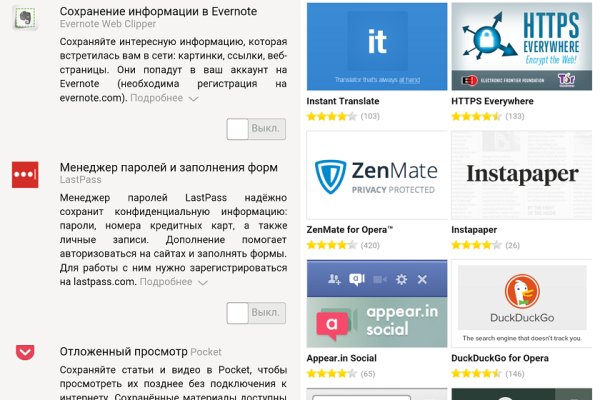 Сайты где купить наркотики