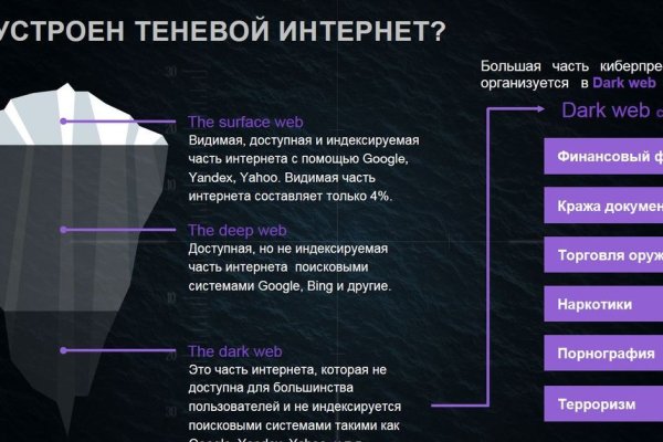 Как зайти на кракен даркнет