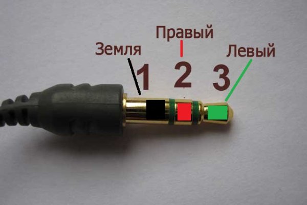 Кракен даркнет зайти