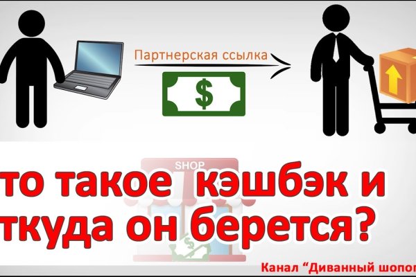 Кракен даркнет только через тор